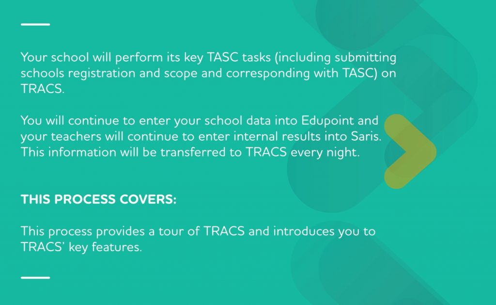 Tour govt preview screen